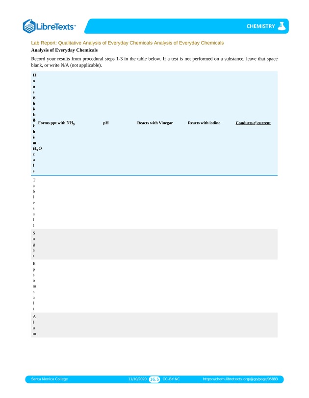 Online Chemistry Lab Manual - Page 182